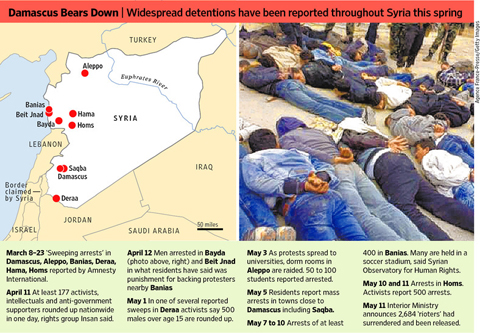 WO-AF729_SYRIAT_G_20110527184807